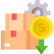 Reduces Costs of Goods